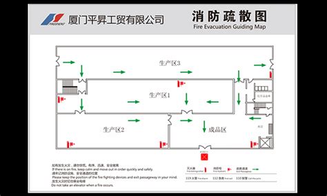 住宅走火通道闊度|消防安全條例 簡介